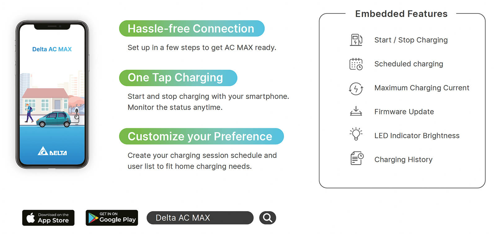Delta AC MAX App